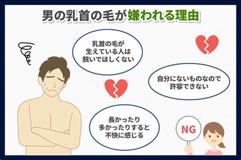 乳毛 男性|乳輪周りの脱毛[メンズ編]